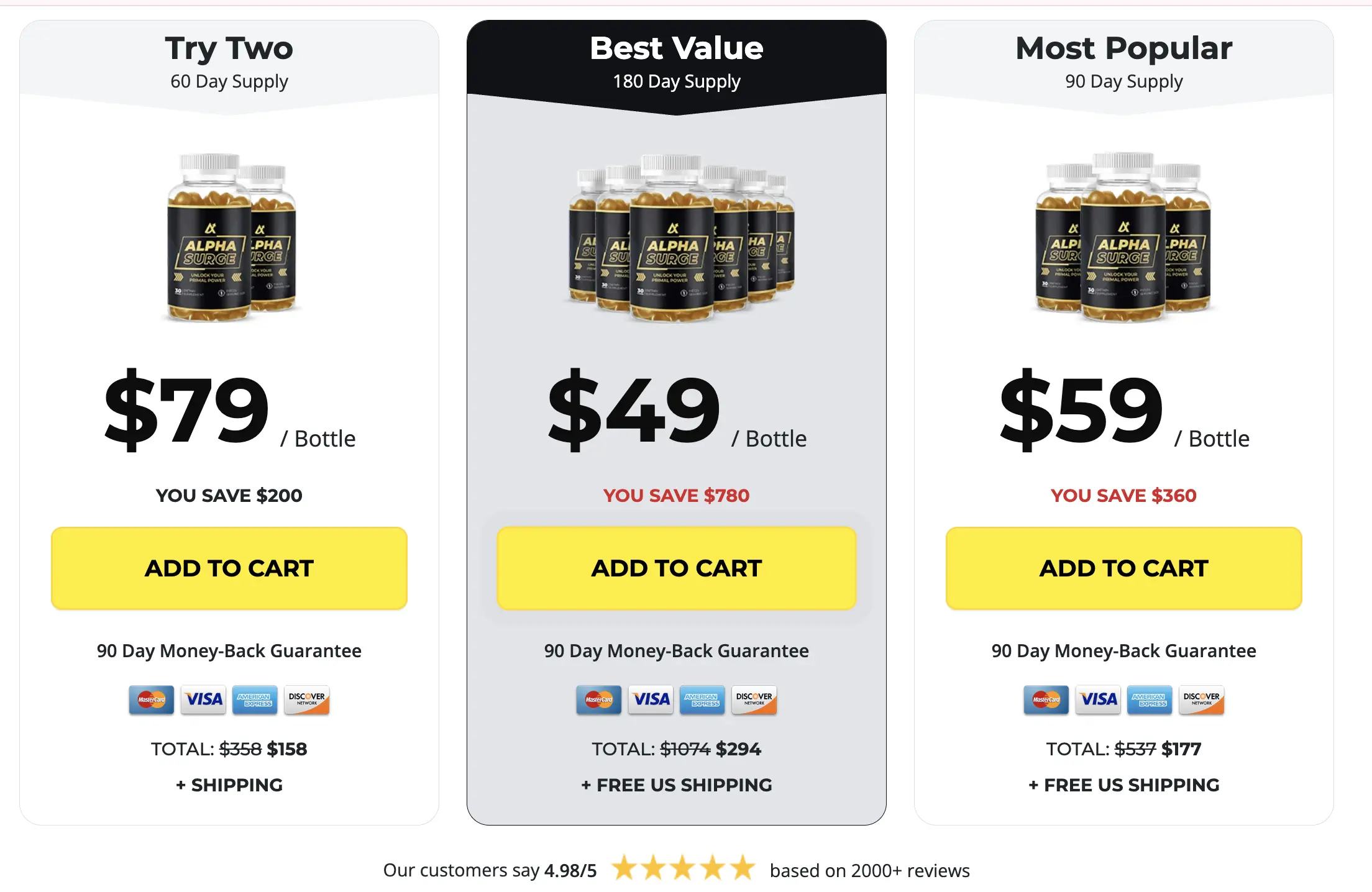 alpha-surge Price-2